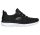 Skechers női cipő - 149936-BKW