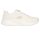 Skechers női cipő - 150047-OFWT
