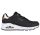 Skechers női cipő - 177094-BLK