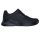 Skechers női cipő - 177289-BBK