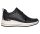 Skechers női cipő - 177345-BLK
