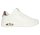 Skechers női cipő - 177700-WHT