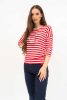 Budmil Női Póló - 20331148-001